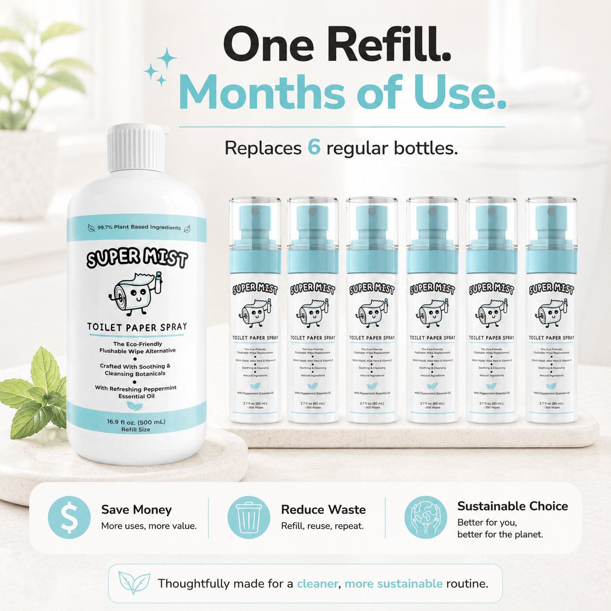Super Mist Toilet Paper Spray – Upgrade Your Toilet Paper into a Gentle, Cleansing Wipe | Soothing Formula with Witch Hazel & Aloe Vera | Travel-Friendly SUPER MIST