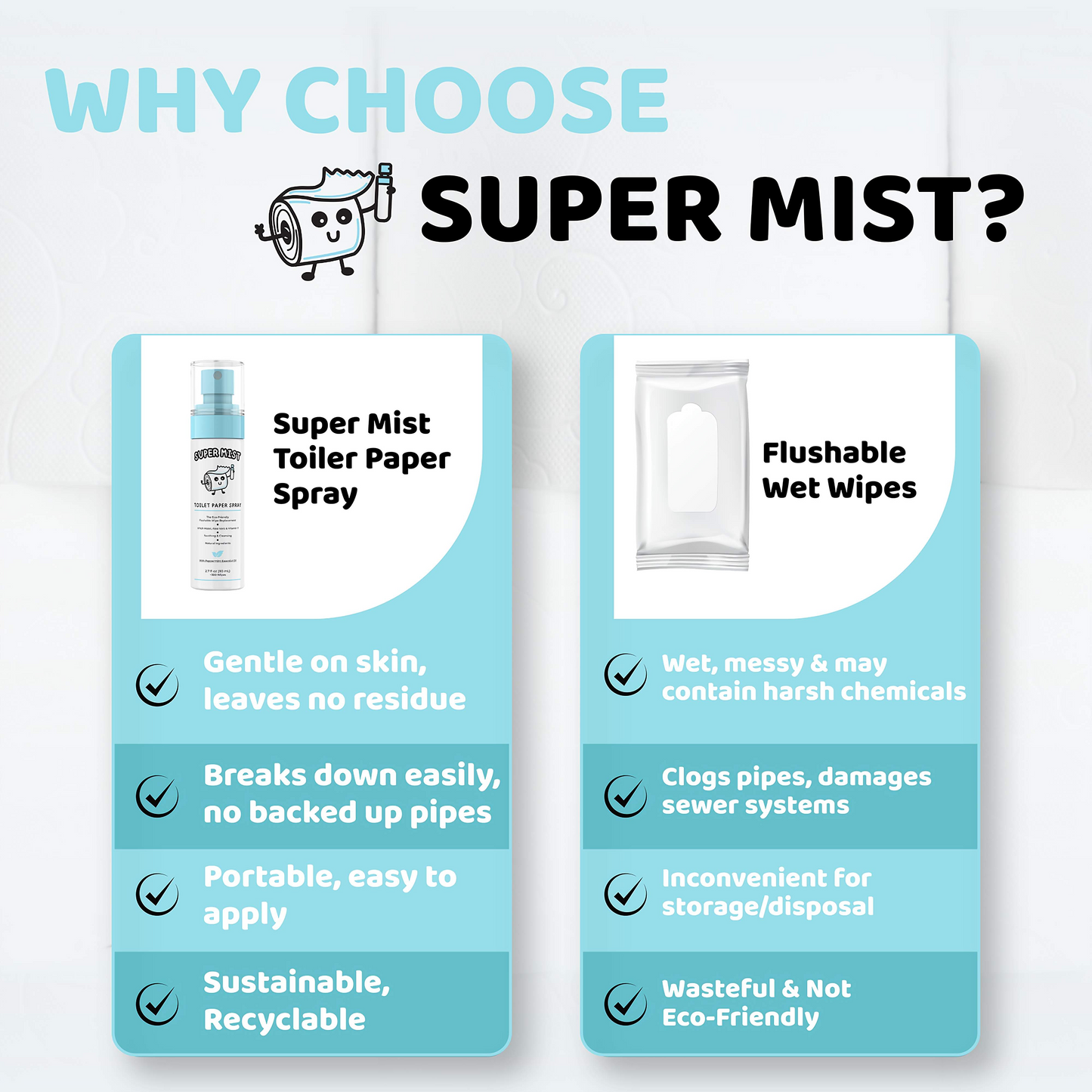 Super Mist Toilet Paper Spray (2 Pack) 80 mL/2.7 Fl oz. Per Bottle – Cleans Better Than Flushable Wipes – Eco-Friendly, Soothing Alternative with Witch Hazel, Aloe Vera & Essential Oil – Travel Size